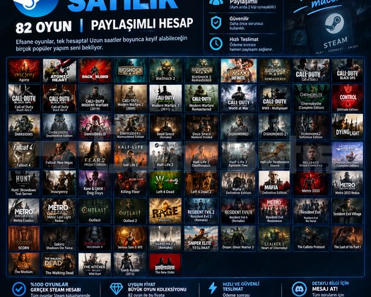 80+ Full AAA Oyunlu Paylaşımlı