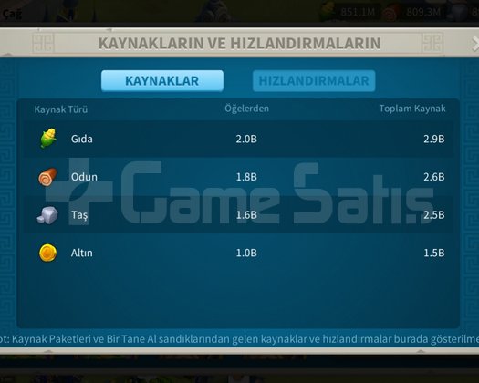 HARİKA DOLU HESAP