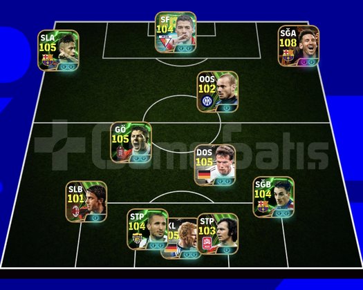 MSN li Kadro 108 messi 105 neymar max kg