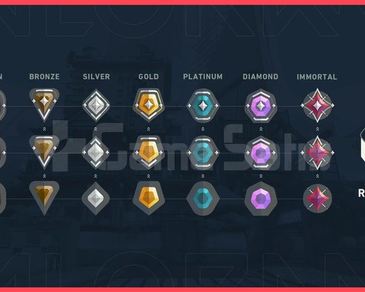 Valorant Elo Boost