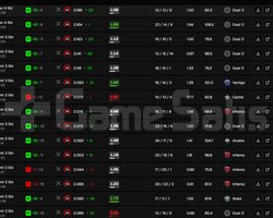 CS2 Faceit - Seçkin - Premier Boost