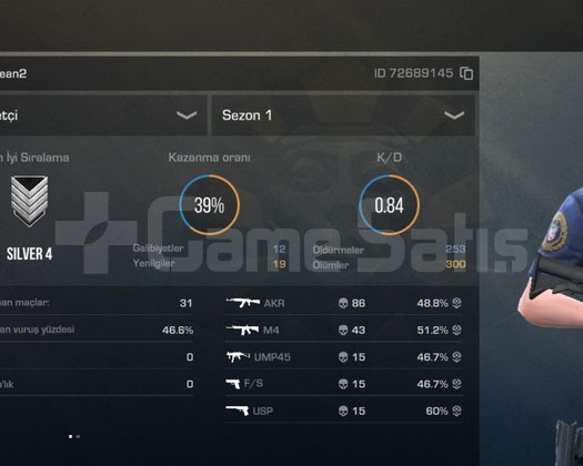 S1 hesap eldiven/daggers