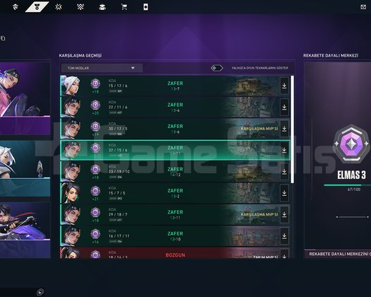 Valorant elo boost Peak İmmo