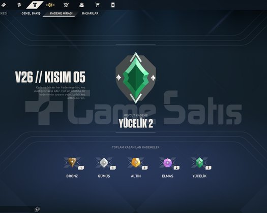 TR  635LVL YÜCELİK İKİ HESAP