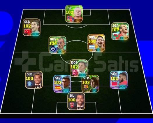 109luk Messi 107lik Bale