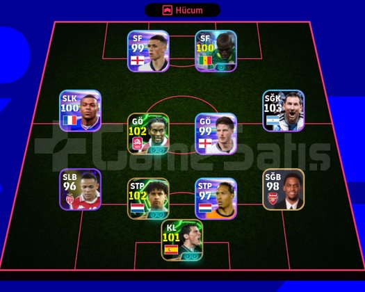 102 casillas 103 ze roberto 103 frijk