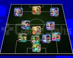 Max 3250KG 108 RONALDO 109 CECH