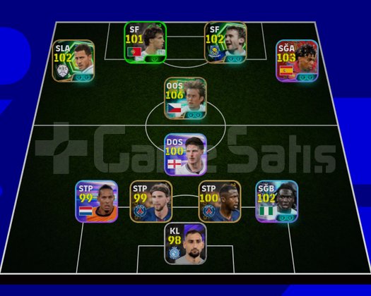 Efootball Başlangıç Hesabı