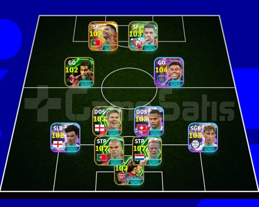 108 Ronaldo 107 Pepe 107 Koeman Hesap
