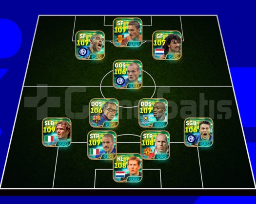 Ful +ful meta kartlar