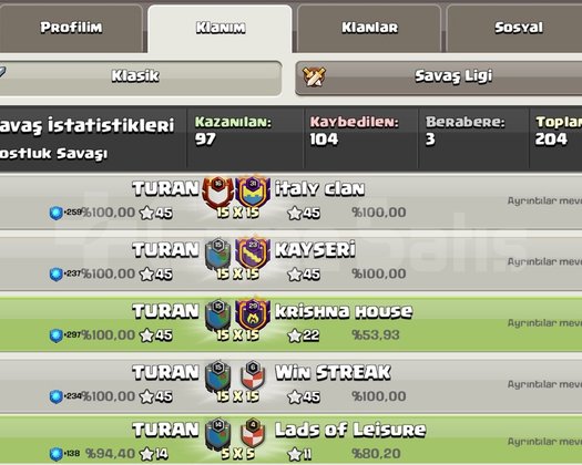 HARİKA İSİM, USTA 1 LİG