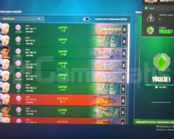 Yüksek mmr yüce 1 hesap