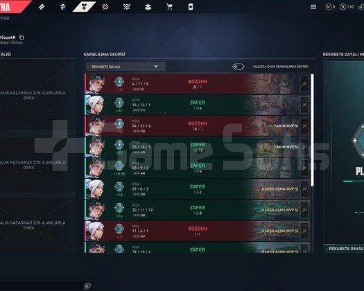 PLAT 3 FRESH HESAP / MAİL DEĞİŞEN
