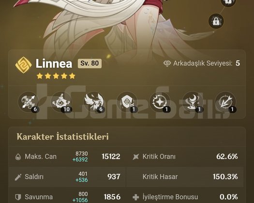 C4 Linnea