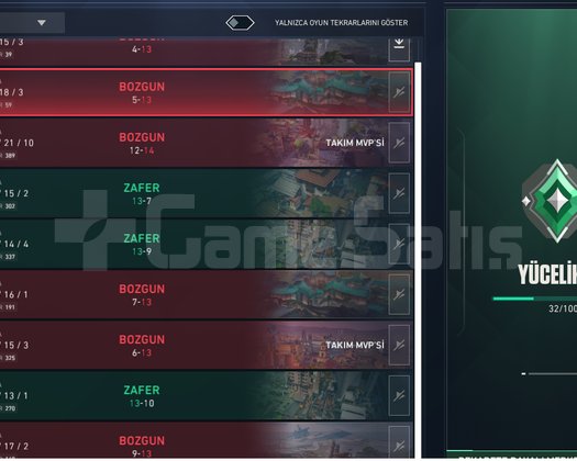 İlk Mail I Yüce 3 I Vandal I Phantom