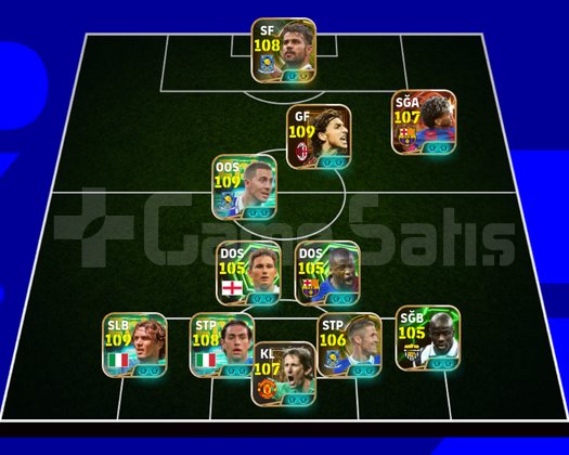 Efootbal 26 mobile dolu hesap