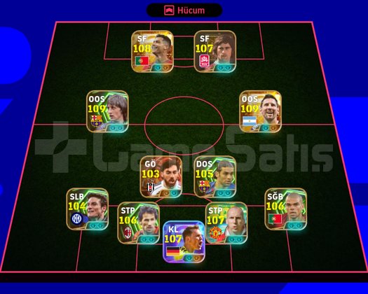 Efootbal hesabı RONALDO VE MESSİLİ