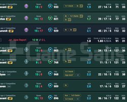 GravelBOOST VALORANT