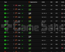 CS2 Faceit Seçkin boost