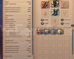 Albion Online EU | 46.6M Nam | 4.806Gold