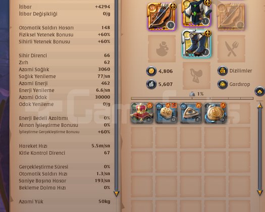 Albion Online EU | 46.6M Nam | 4.806Gold