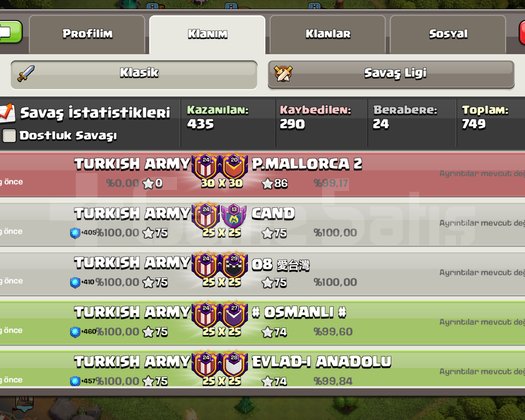 Turkısk Army