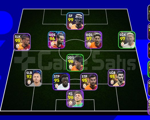Eski sezon superlig oyuncular dahil