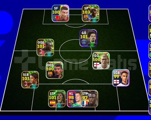 Eski sezon superlig oyuncular dahil
