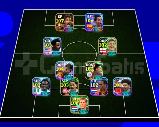 EFSANE KADRO! Fırsat EFootball Hesabı