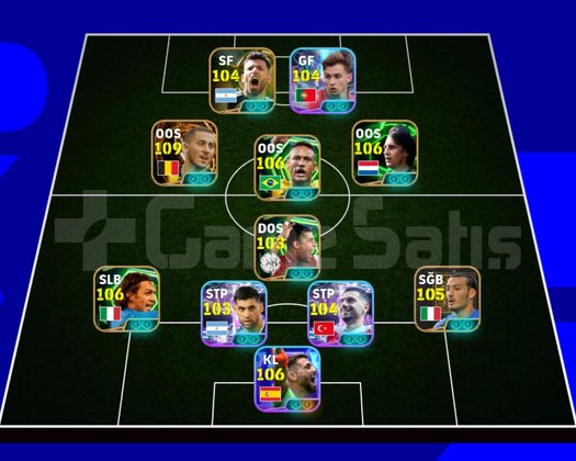 Meta oyuncu boldur hazard cruyf Neymar
