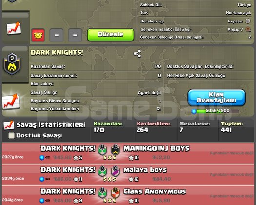 9 LVL USTA 1 LİGLİ DARK KNİGHTS