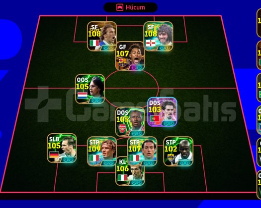 Satılık eFOOTBALL hesabı