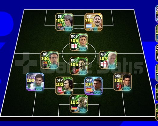 KG 3257 3 BOMBACI+MESSİ+CRUYF+XAVİ+LAMPA