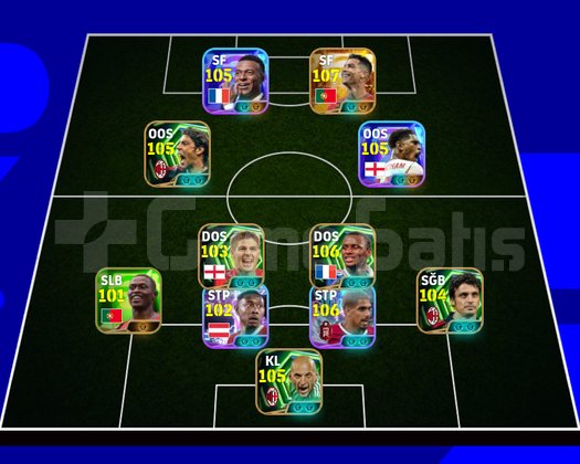 107 ronaldo 107 bale daha nicesi
