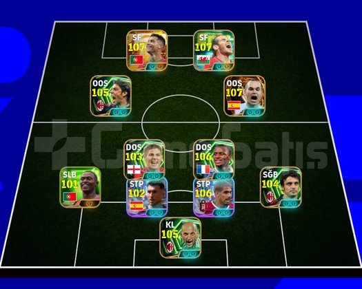 107 ronaldo 107 bale daha nicesi