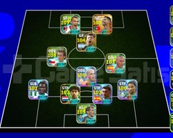 108 Ronaldo