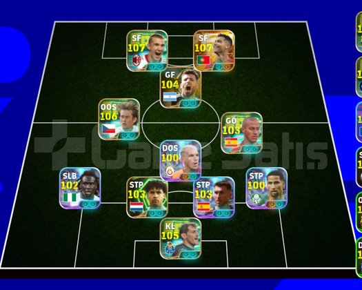 108 Ronaldo