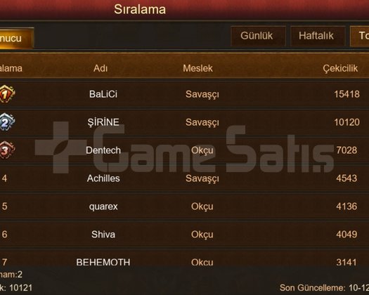 TR SUNUCUSU 79 LEVEL SAVAŞÇI 160k SG
