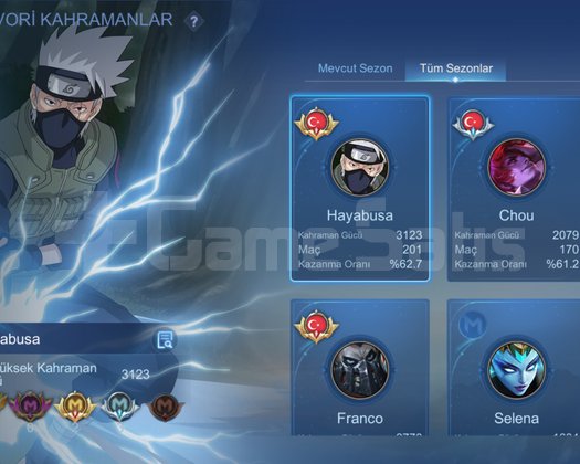 ÇOK UCUZA |SMURFLUK KAKASHİ HAYABUSA