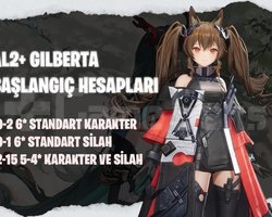 EU/NA | AL2+ Gilberta