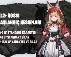 EU/NA | AL2+ Rossi