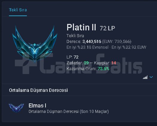 Euw 75 WR Plat 2 Smurf Hesap Master MMR