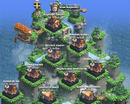 28 LEVEL | BAŞKENT MAX | İYİ İSİM |
