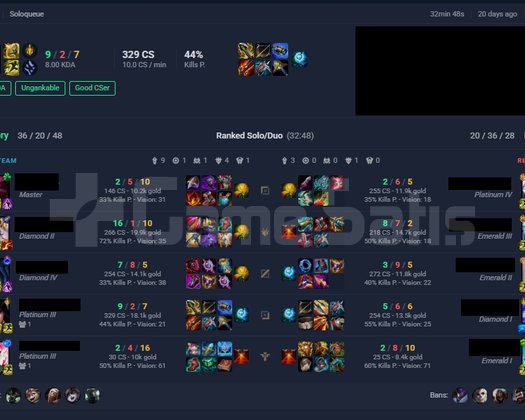 D2 MASTER MMR TR FRESH