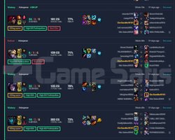 D2 MASTER MMR TR FRESH
