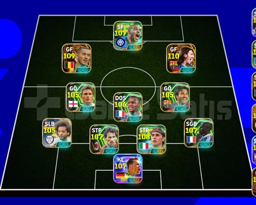 3325+ Kolektif efootbal hesabı