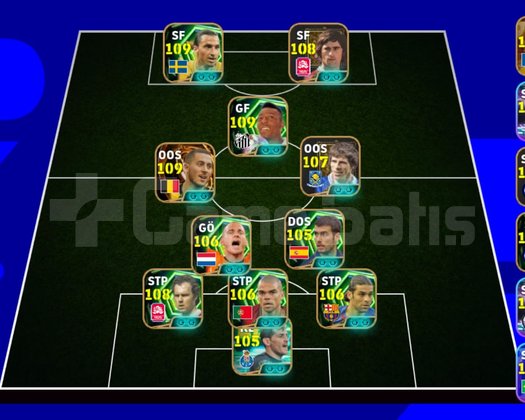 3320 108 zola 109 pele