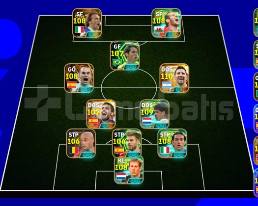 3332 110 messi en uygunu