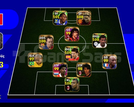 Uygun fiyata pes hesabı