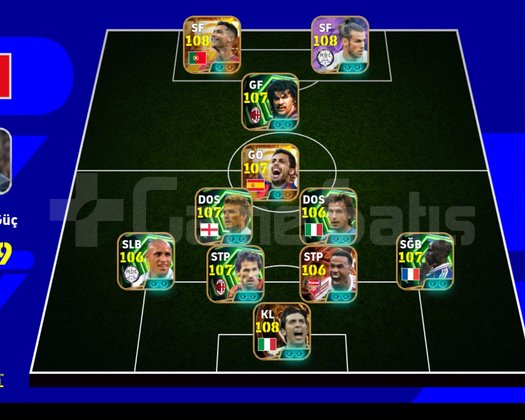 Uygun fiyata pes hesabı